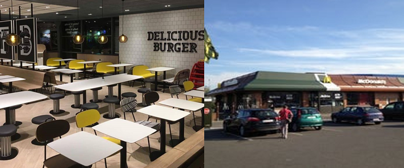 McDonalds-Rosengaardscentret