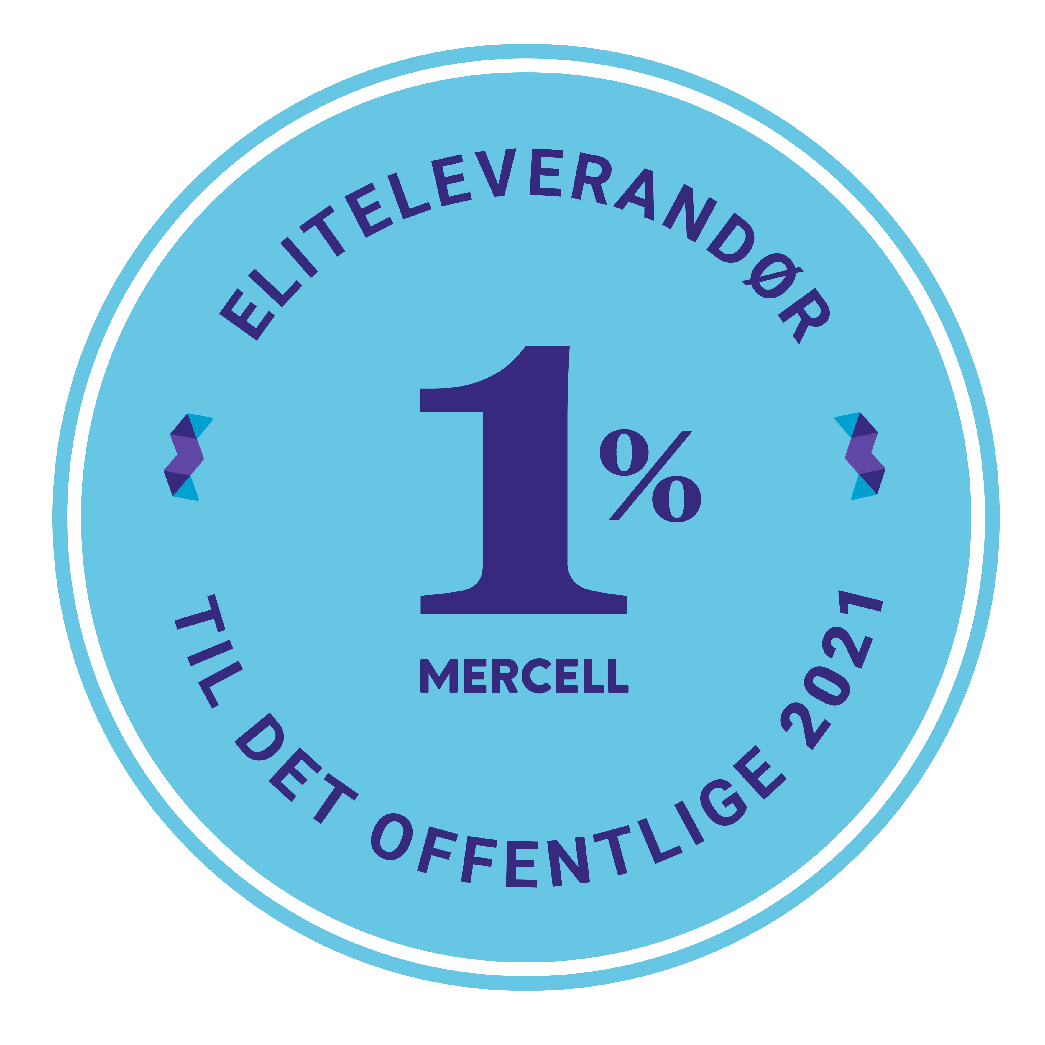 Eliteleverandor